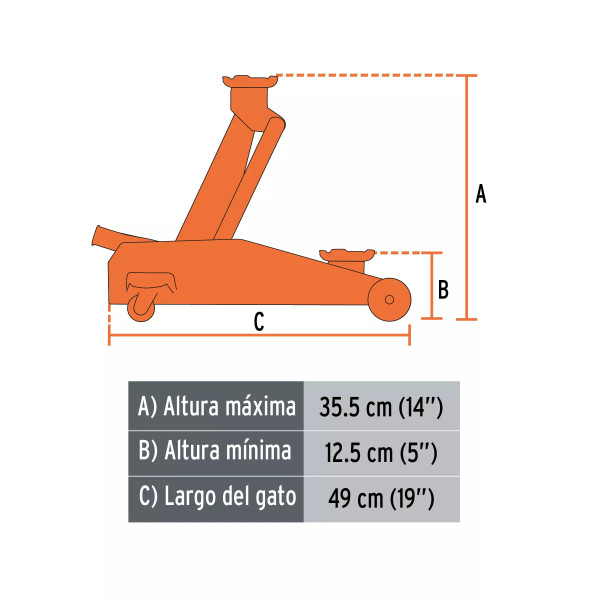 ‣ Gato hidráulico de patín 2t, maletín... | Truper