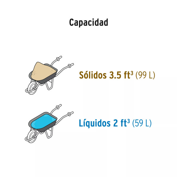 ‣ Carretilla 3.5 ft3 roja, angosta, imponch... | Pretul