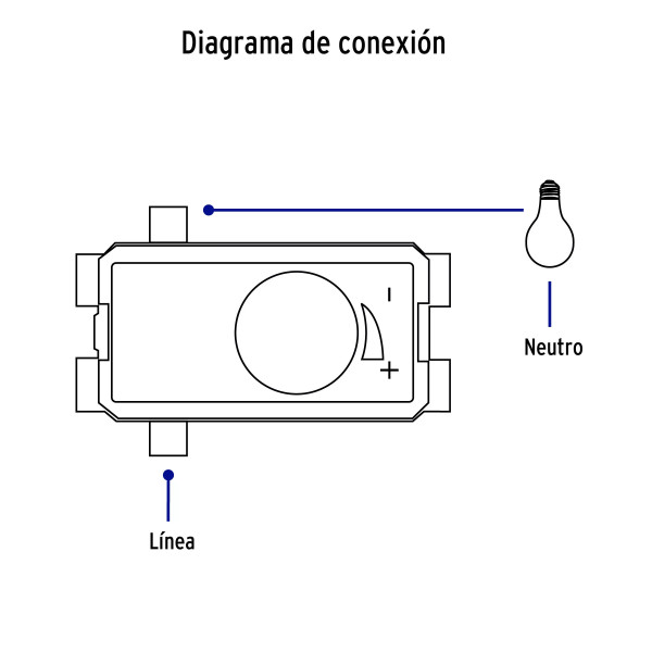‣ Dimmer giratorio línea Italiana marfil | Volteck