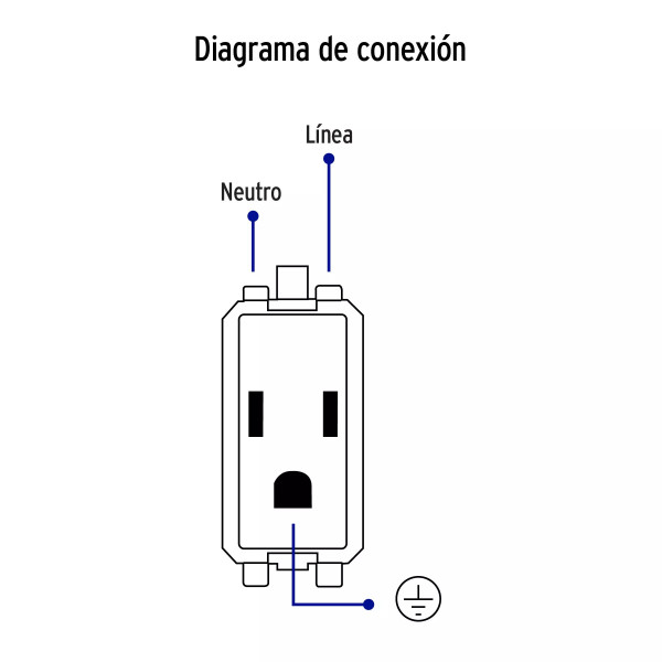 ‣ Placa 3 contactos aterriz. Italiana | Volteck