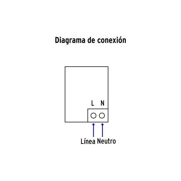 ‣ Toma USB 1.5 módulos blanca, línea Esp... | Volteck