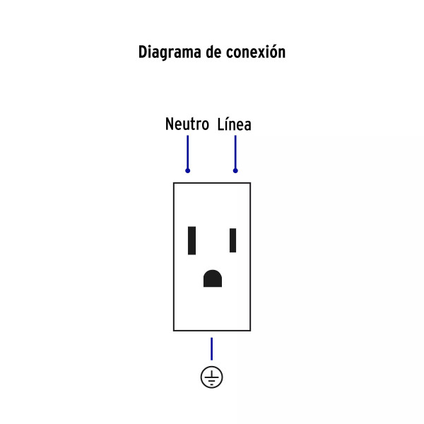 ‣ Placa 3 contactos 1 módulo Española blanco | Volteck