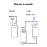 ‣ Placa armada blanca 2 interruptores 1 mód... | Volteck
