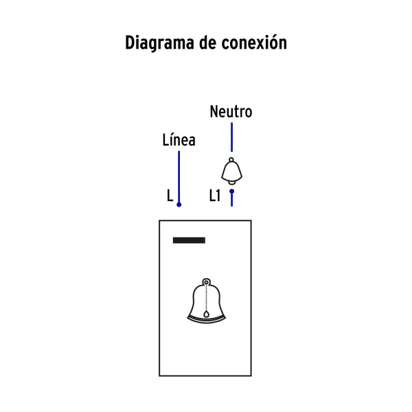 ‣ Placa armada blanca 1 interruptor, Lisboa... | Volteck