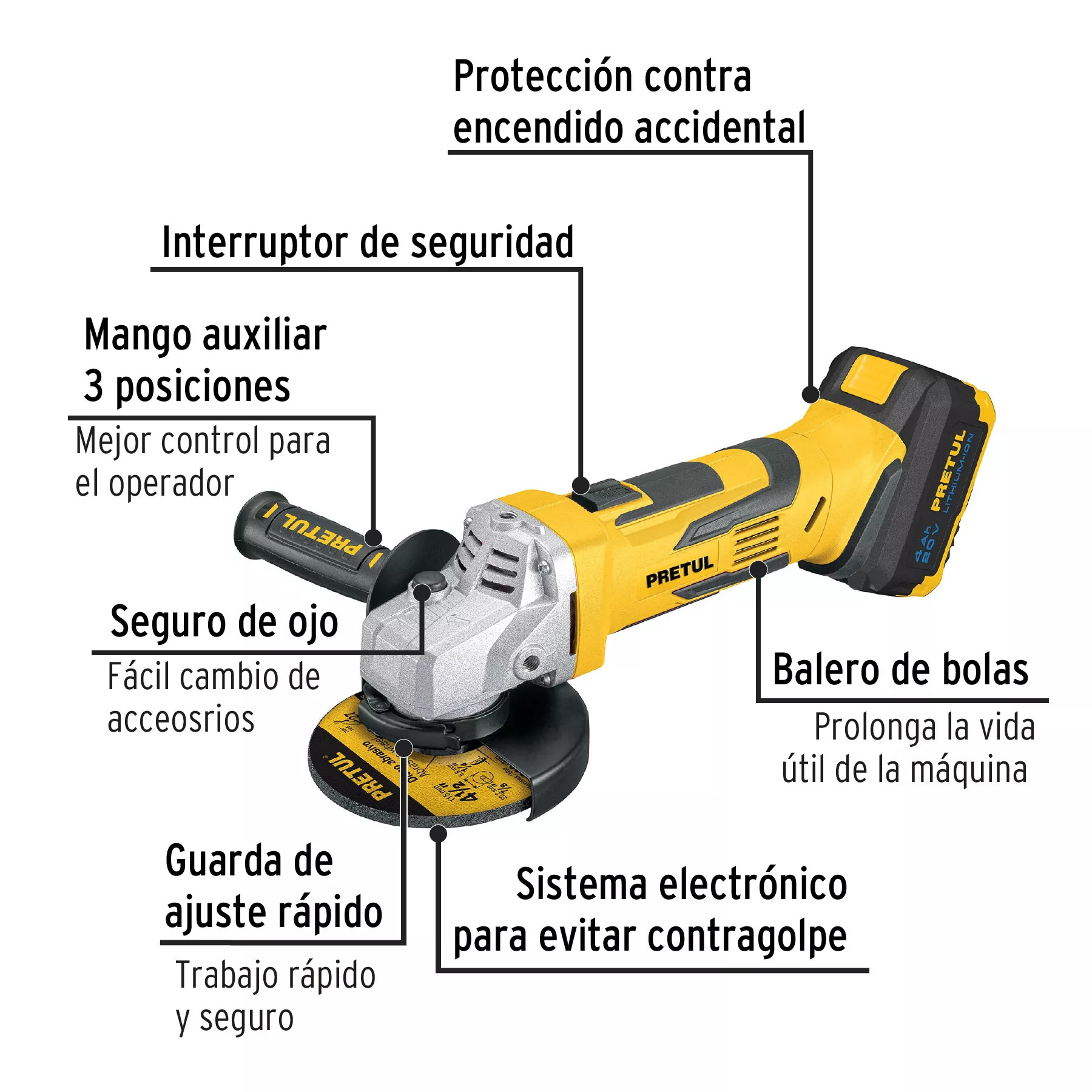 Esmeriladora Pulidora - Huile Pour Chaîne Tronçonneuse 1 Litre Universelle